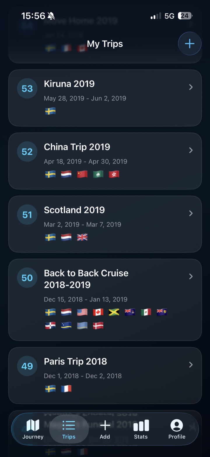 PastRouteBook trip list with dates and visited-country flags