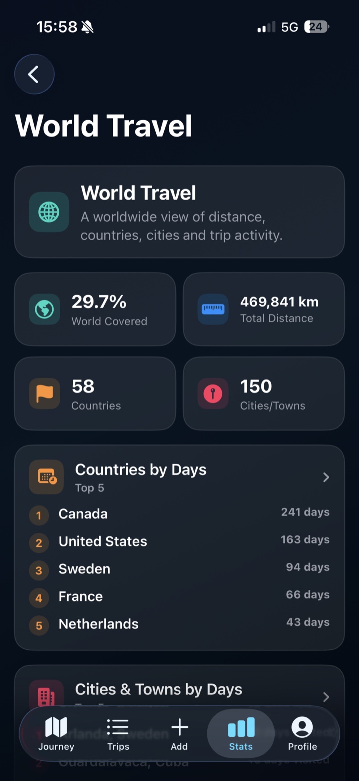 PastRouteBook world travel statistics with country and distance totals