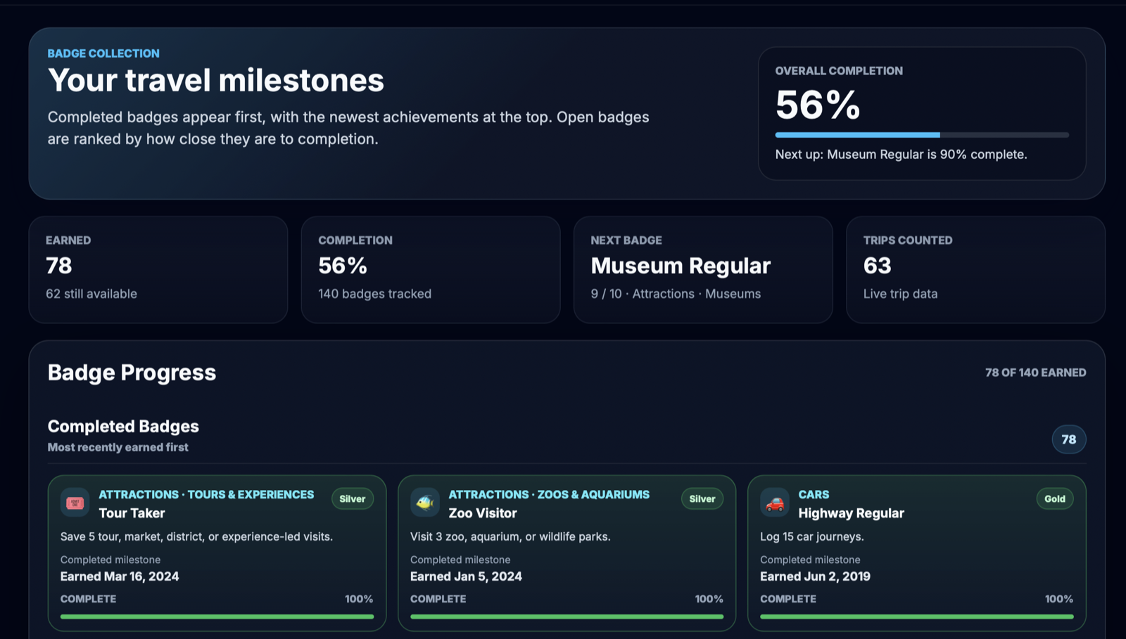 Badge collection and achievement progress preview